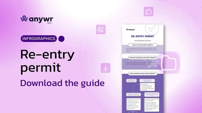 Download the Re-entry permit guide - Anywr Spain
