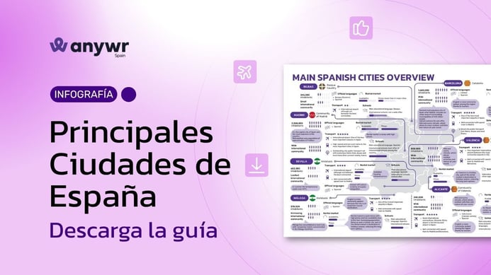 Para post linkedIn